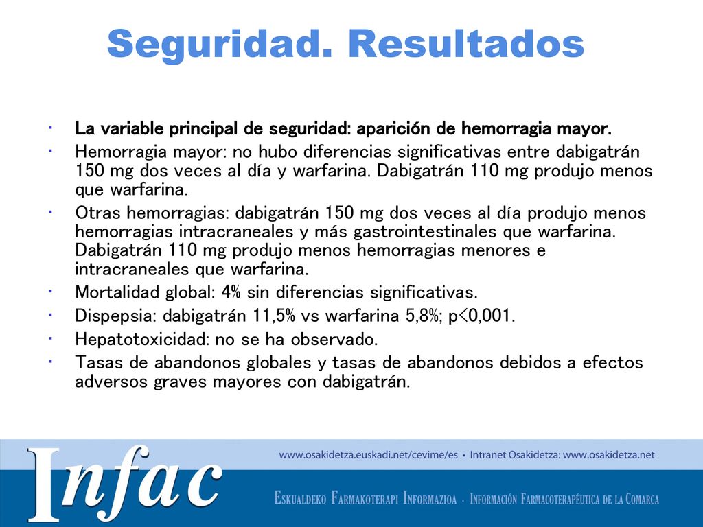 Seguridad. Resultados La variable principal de seguridad: aparición de hemorragia mayor.