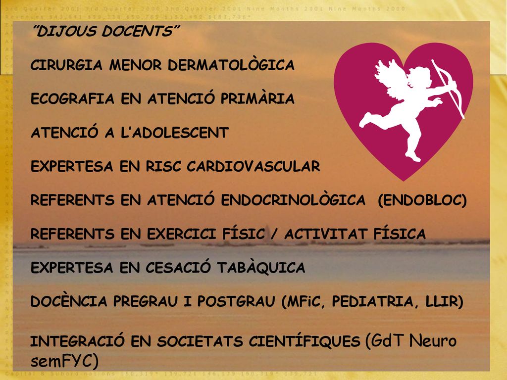 DIJOUS DOCENTS CIRURGIA MENOR DERMATOLÒGICA. ECOGRAFIA EN ATENCIÓ PRIMÀRIA. ATENCIÓ A L’ADOLESCENT.