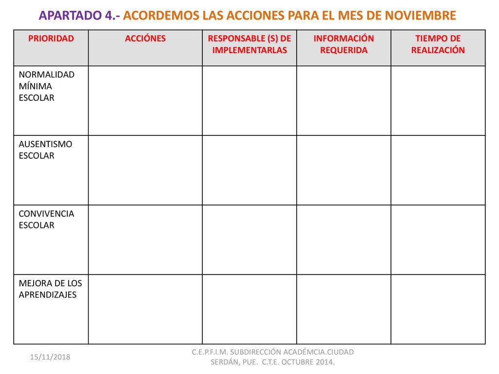 APARTADO 4.- ACORDEMOS LAS ACCIONES PARA EL MES DE NOVIEMBRE