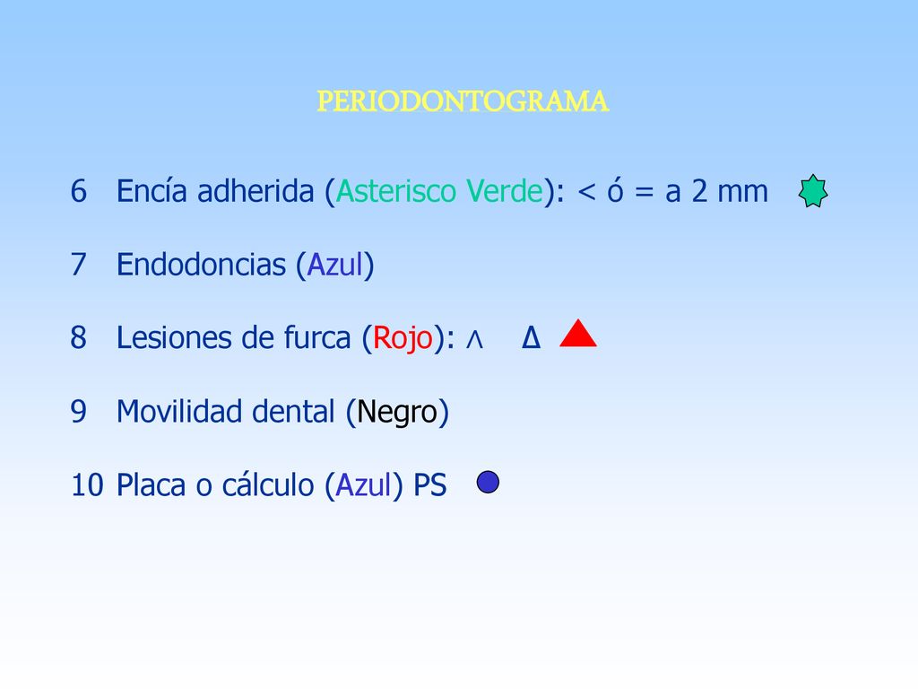 PERIODONTOGRAMA Encía adherida (Asterisco Verde): < ó = a 2 mm