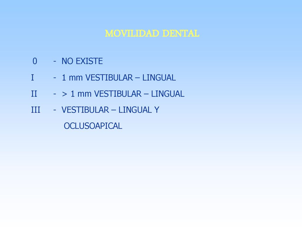 MOVILIDAD DENTAL 0 - NO EXISTE I - 1 mm VESTIBULAR – LINGUAL