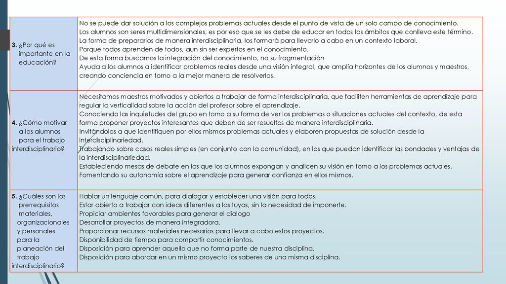 3. ¿Por qué es importante en la. educación