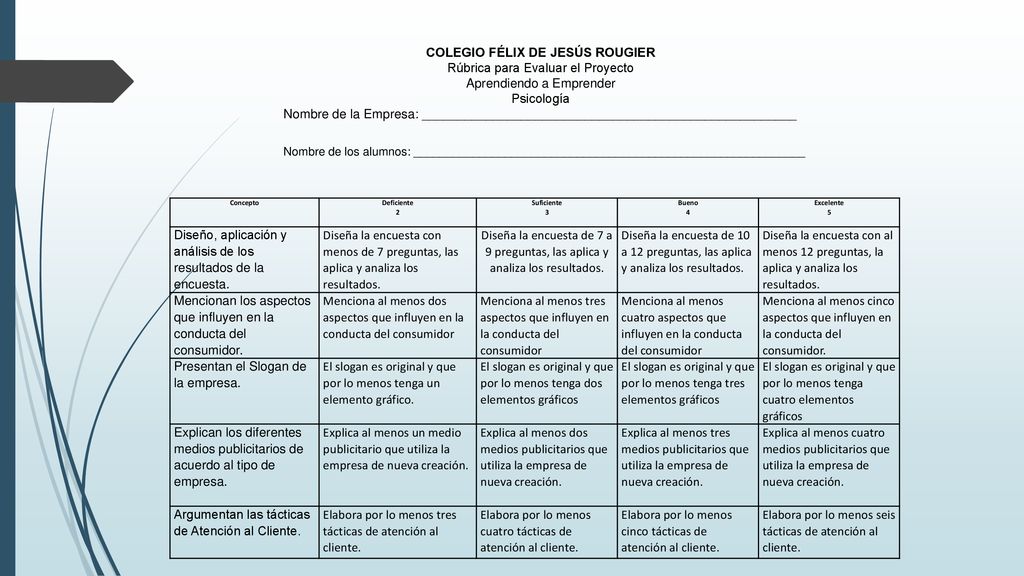 COLEGIO FÉLIX DE JESÚS ROUGIER Rúbrica para Evaluar el Proyecto