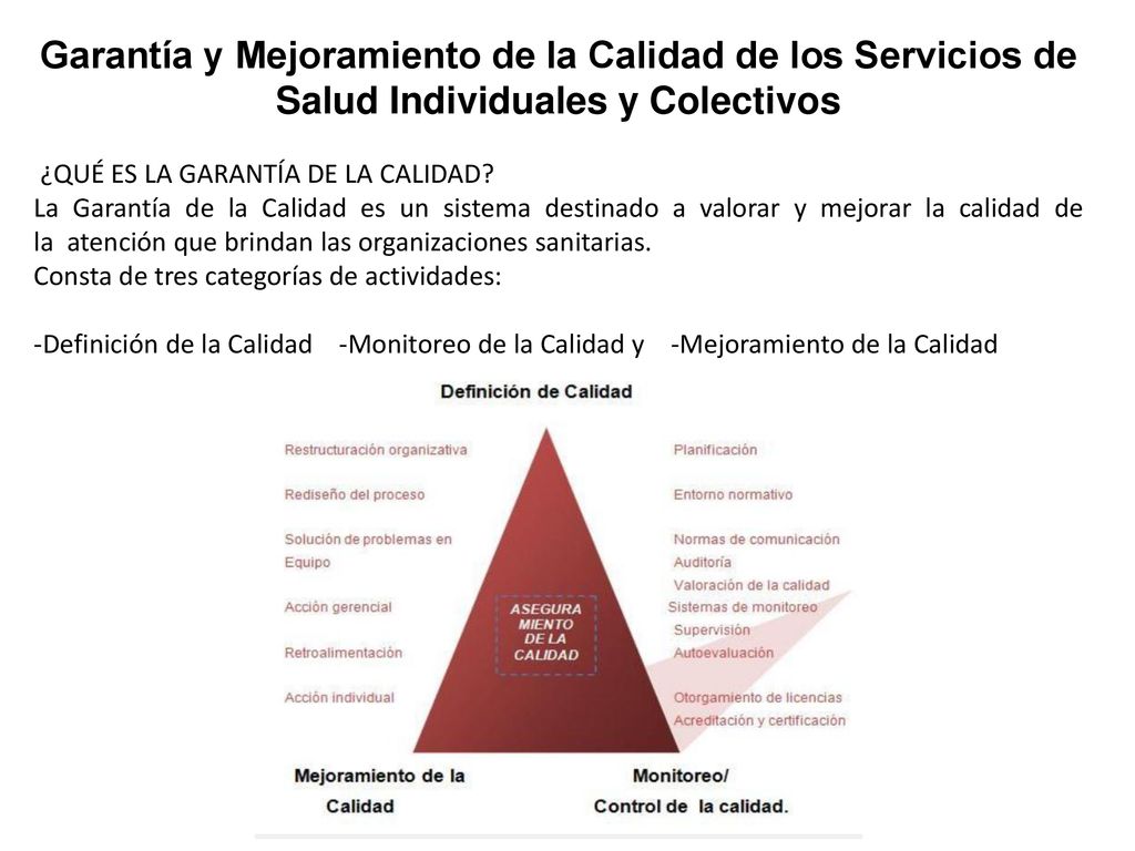 Garantía y Mejoramiento de la Calidad de los Servicios de