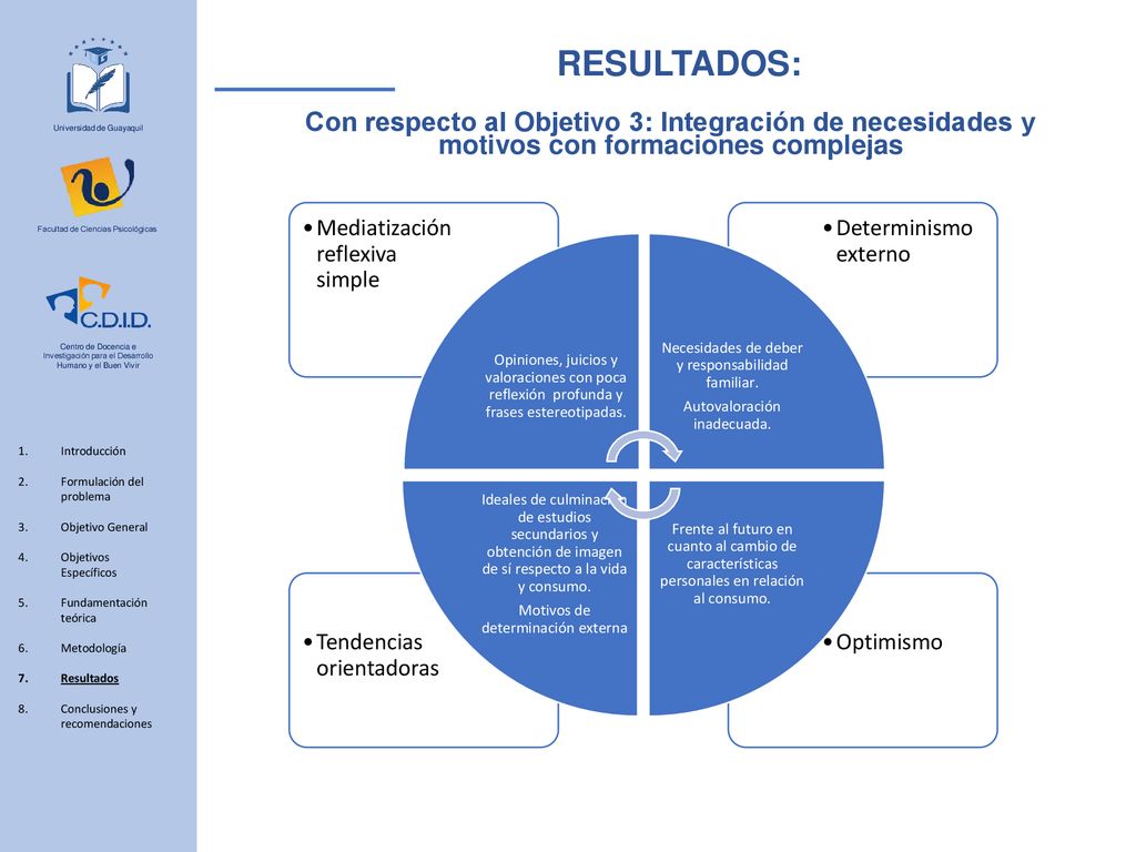RESULTADOS: Con respecto al Objetivo 3: Integración de necesidades y motivos con formaciones complejas.