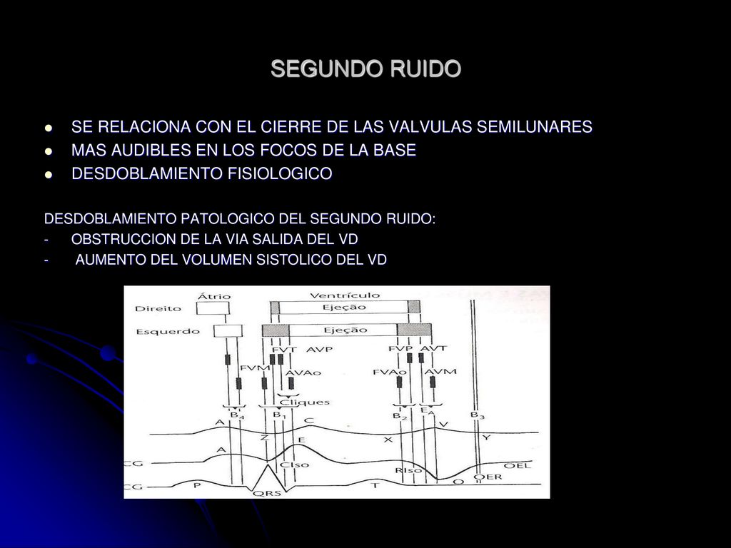 SEGUNDO RUIDO SE RELACIONA CON EL CIERRE DE LAS VALVULAS SEMILUNARES