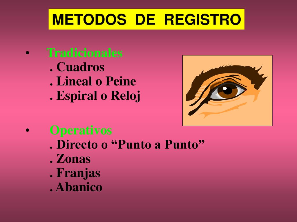 METODOS DE REGISTRO Tradicionales . Cuadros . Lineal o Peine . Espiral o Reloj.