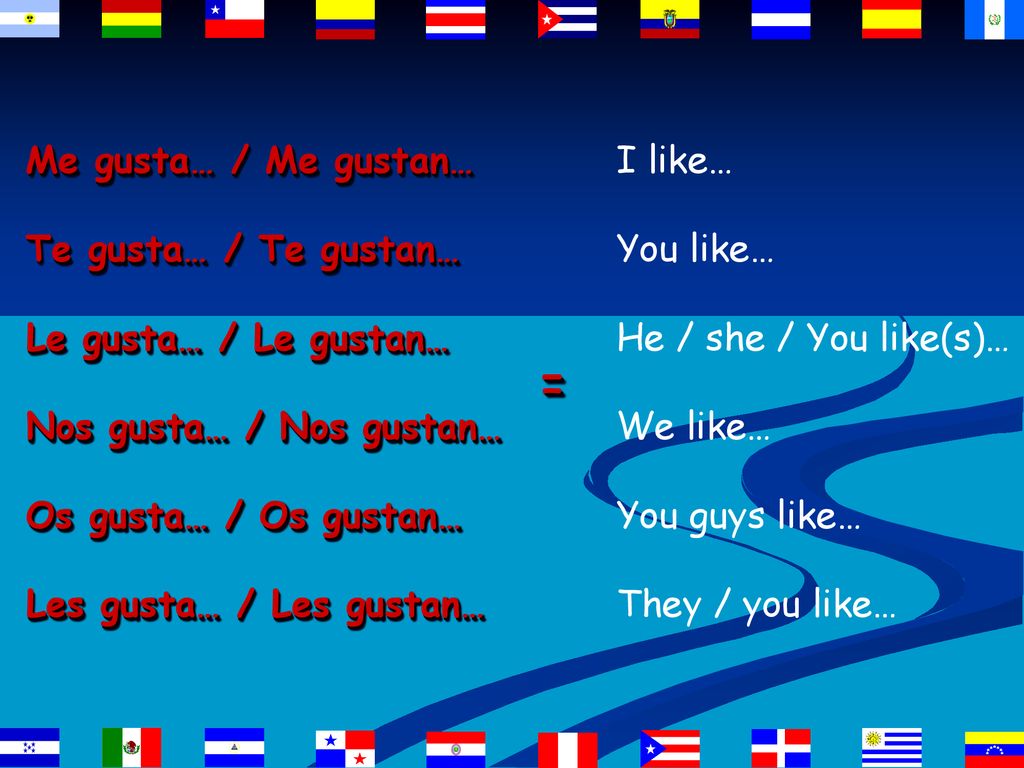 = Me gusta… / Me gustan… Te gusta… / Te gustan… Le gusta… / Le gustan…