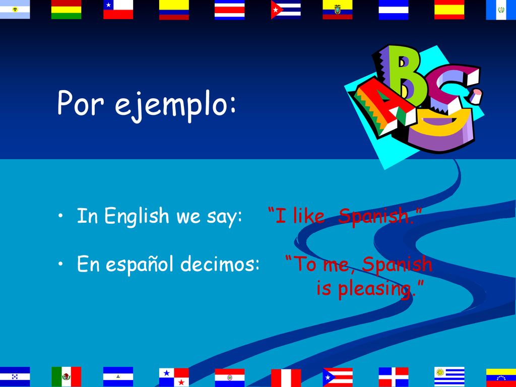 Por ejemplo: In English we say: I like Spanish.