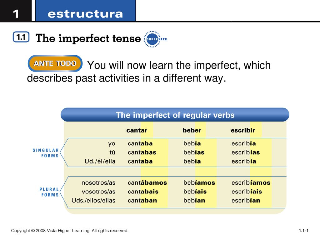 You will now learn the imperfect, which describes past activities in a different way.