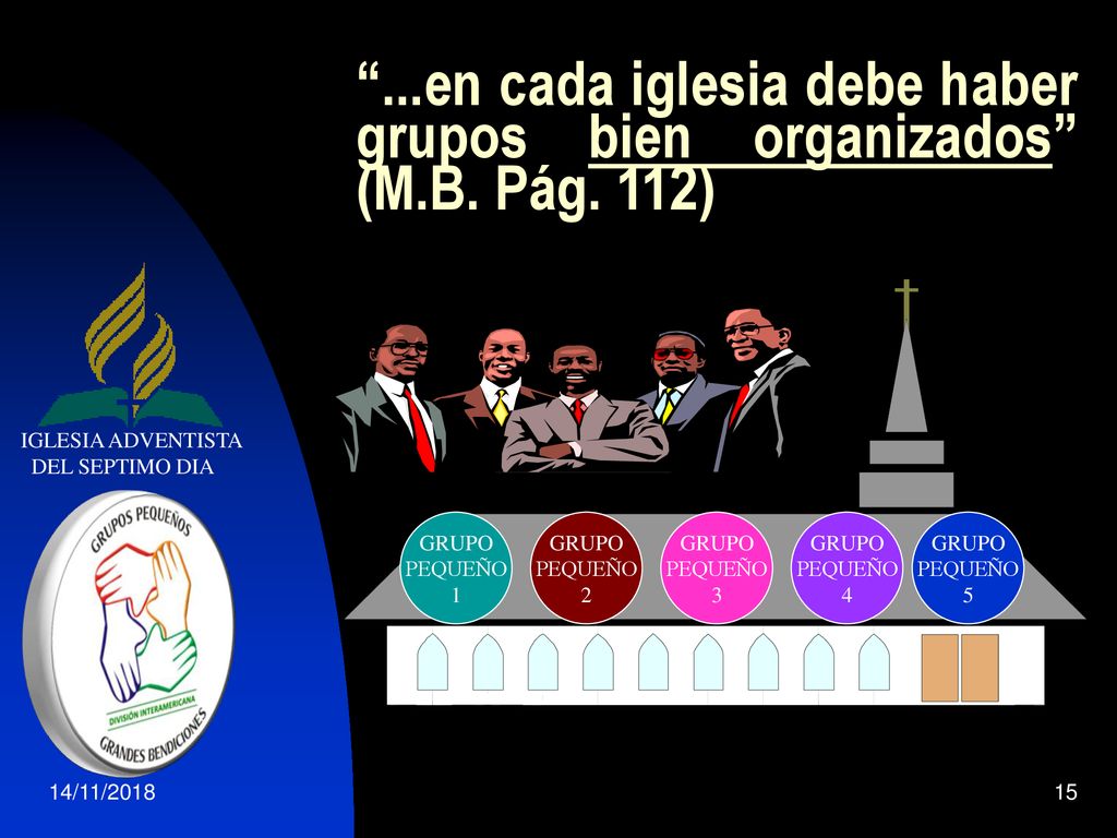 ...en cada iglesia debe haber grupos bien organizados (M.B. Pág. 112)