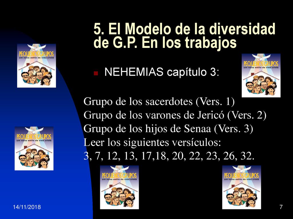 5. El Modelo de la diversidad de G.P. En los trabajos