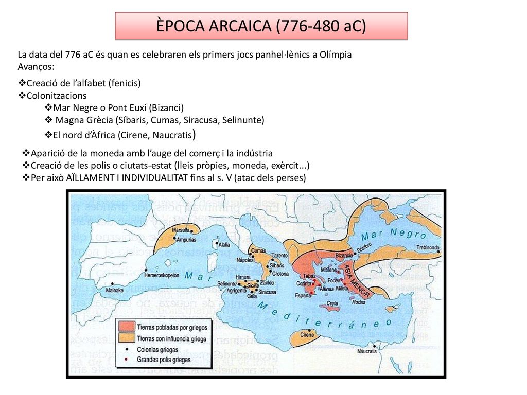 ÈPOCA ARCAICA ( aC) La data del 776 aC és quan es celebraren els primers jocs panhel·lènics a Olímpia.