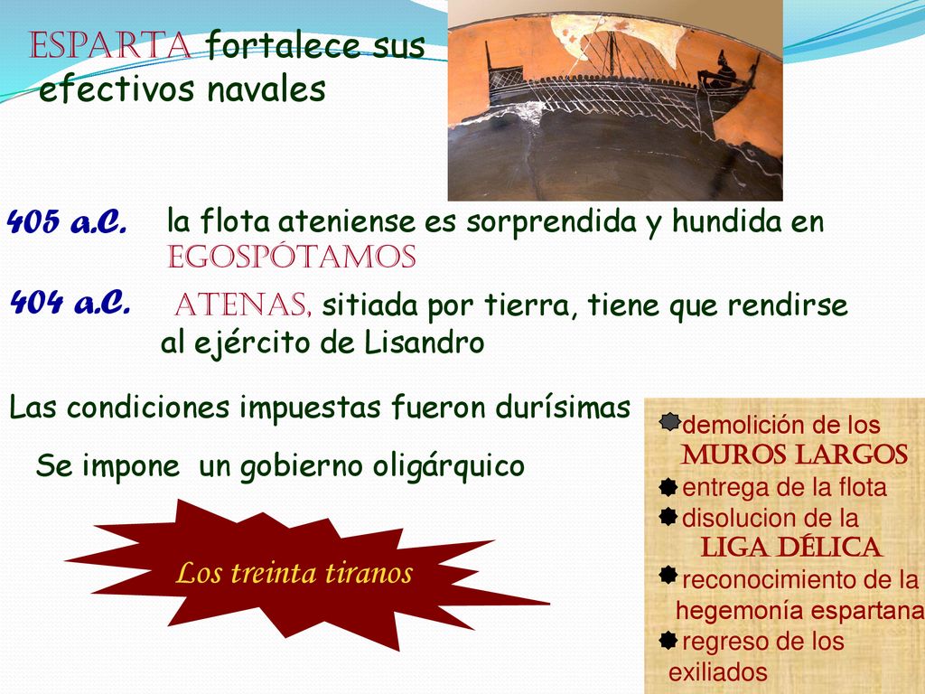 Esparta fortalece sus efectivos navales 405 a.C. 404 a.C.