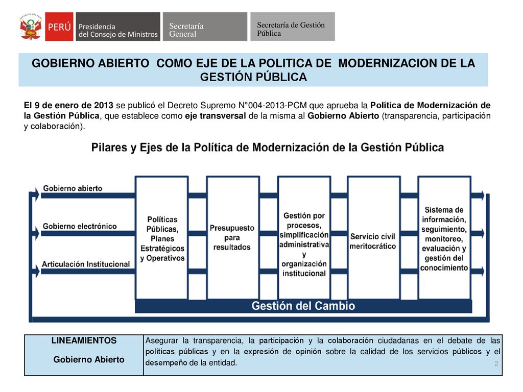 GOBIERNO ABIERTO COMO EJE DE LA POLITICA DE MODERNIZACION DE LA GESTIÓN PÚBLICA