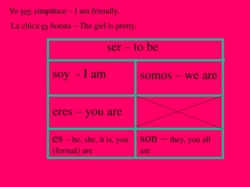 es – he, she, it is, you (formal) are son – they, you all are