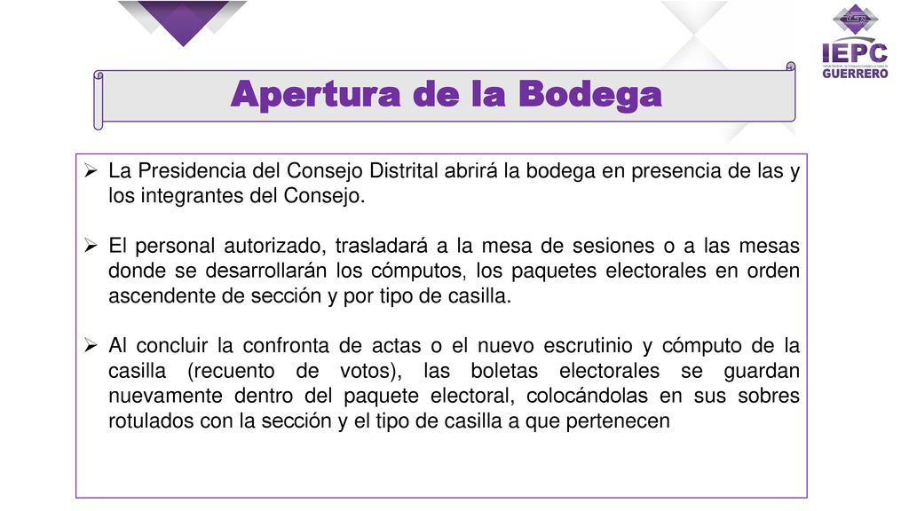 Apertura de la Bodega La Presidencia del Consejo Distrital abrirá la bodega en presencia de las y los integrantes del Consejo.