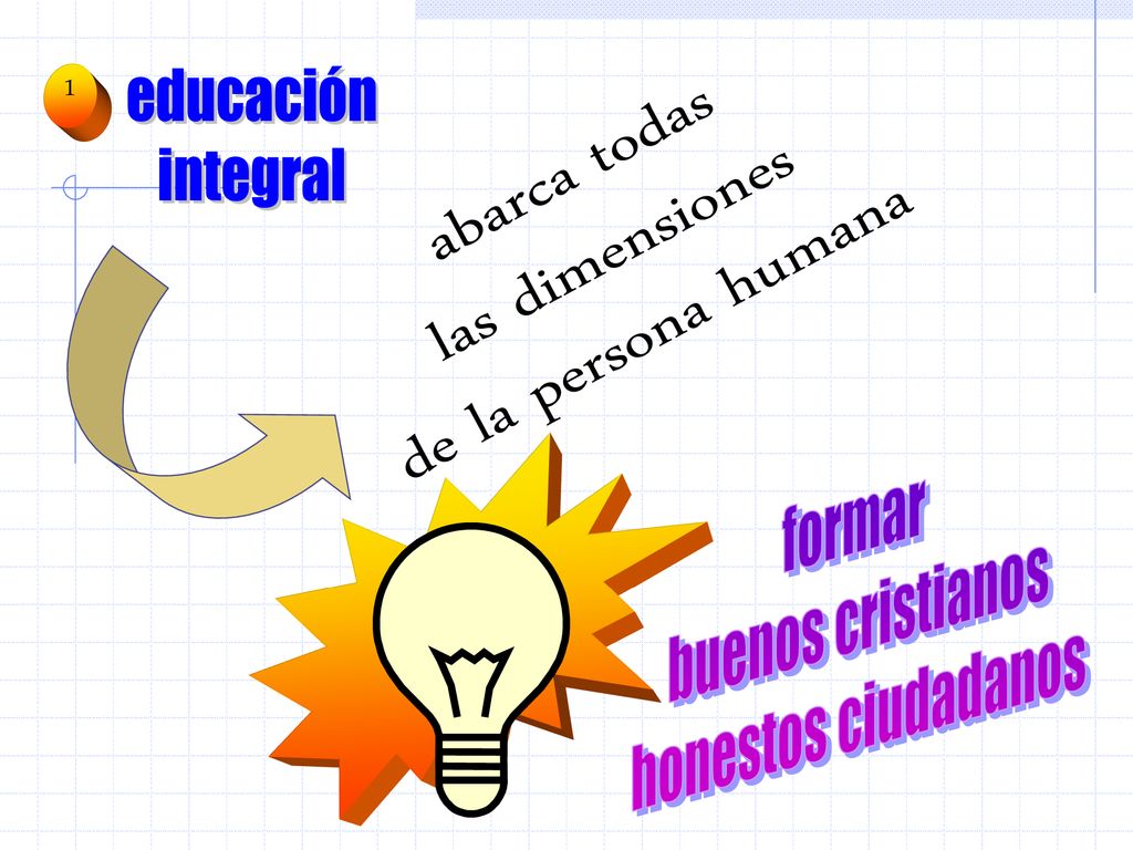 educación integral abarca todas las dimensiones de la persona humana