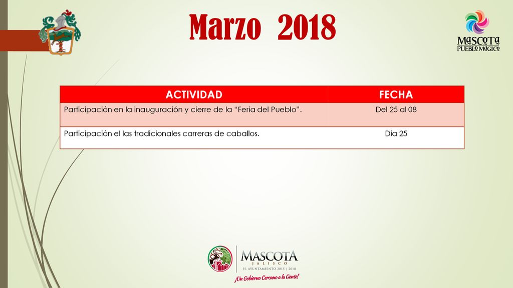 Marzo 2018 ACTIVIDAD. FECHA. Participación en la inauguración y cierre de la Feria del Pueblo .