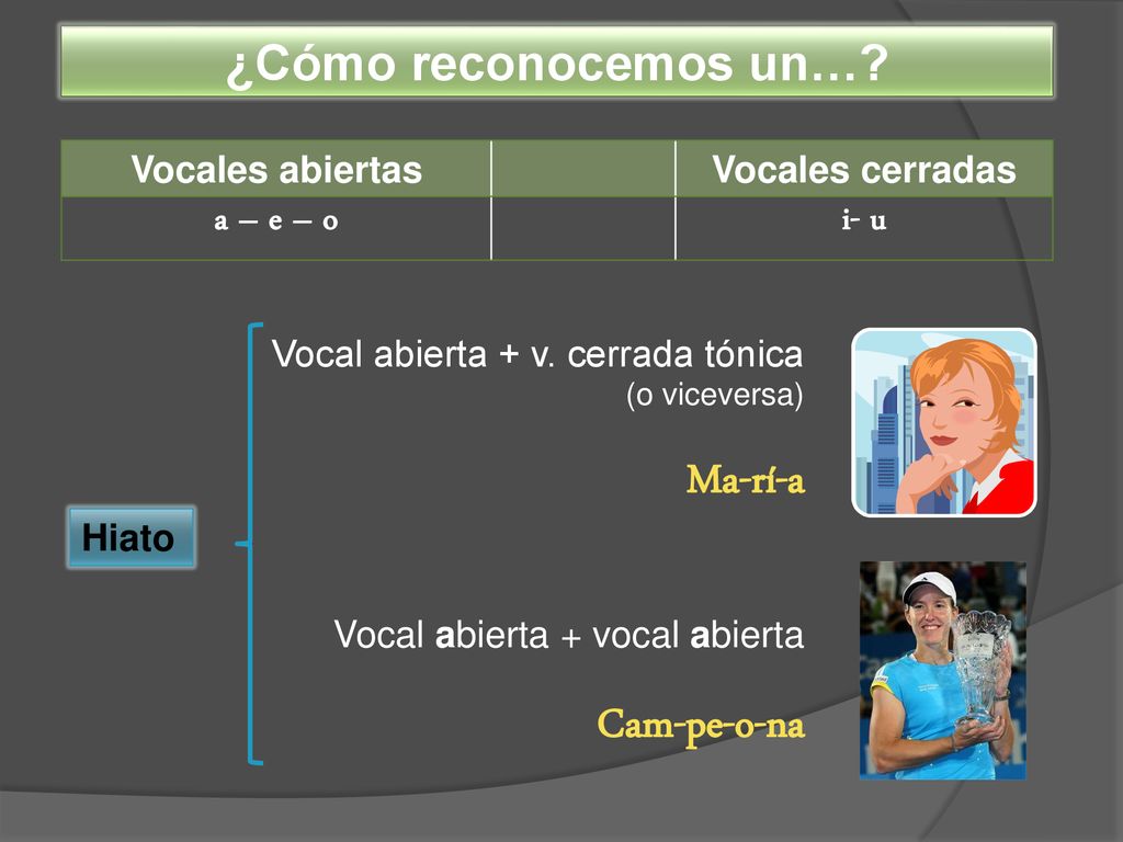 Ma-rí-a ¿Cómo reconocemos un… a – e – o i- u Vocales abiertas