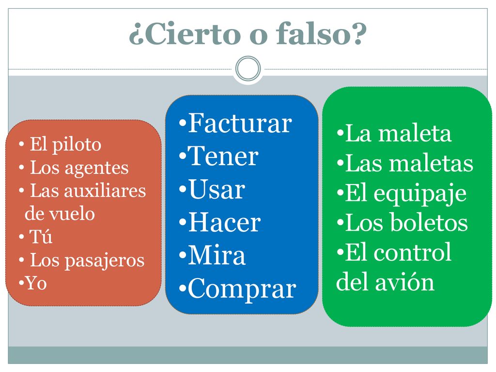 ¿Cierto o falso Facturar Tener Usar Hacer Mira Comprar La maleta