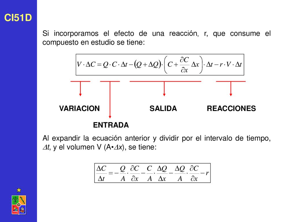 CI51D Si incorporamos el efecto de una reacción, r, que consume el compuesto en estudio se tiene:
