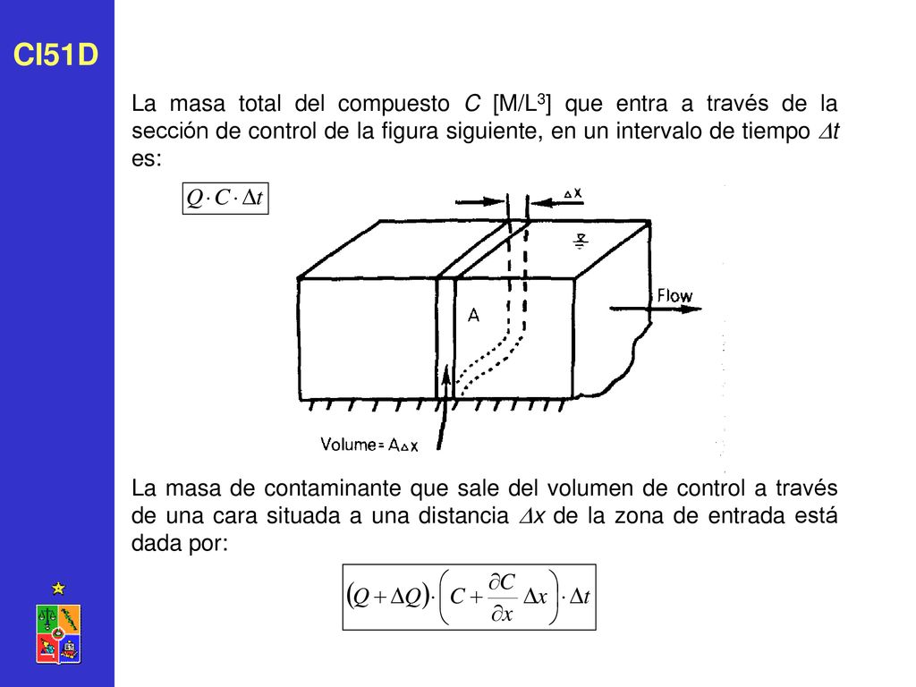 CI51D La masa total del compuesto C [M/L3] que entra a través de la sección de control de la figura siguiente, en un intervalo de tiempo t es:
