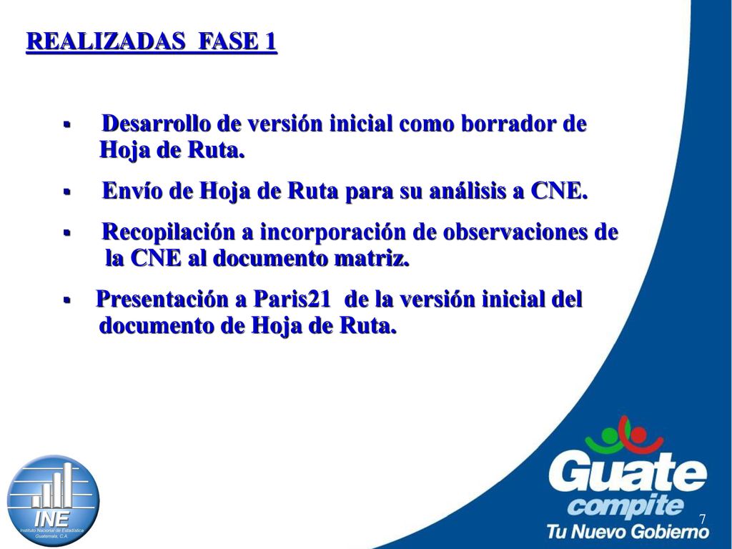 Desarrollo de versión inicial como borrador de Hoja de Ruta.