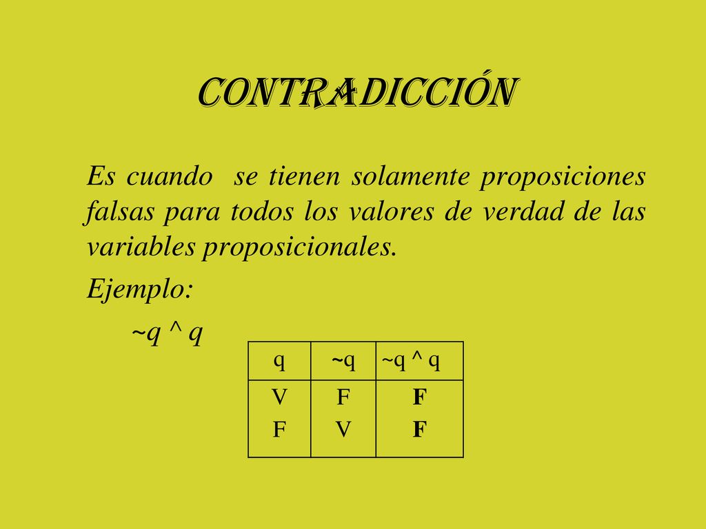 Contradicción Es cuando se tienen solamente proposiciones falsas para todos los valores de verdad de las variables proposicionales. Ejemplo: ~q ^ q