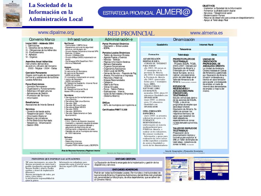 La Sociedad de la Información en la Administración Local