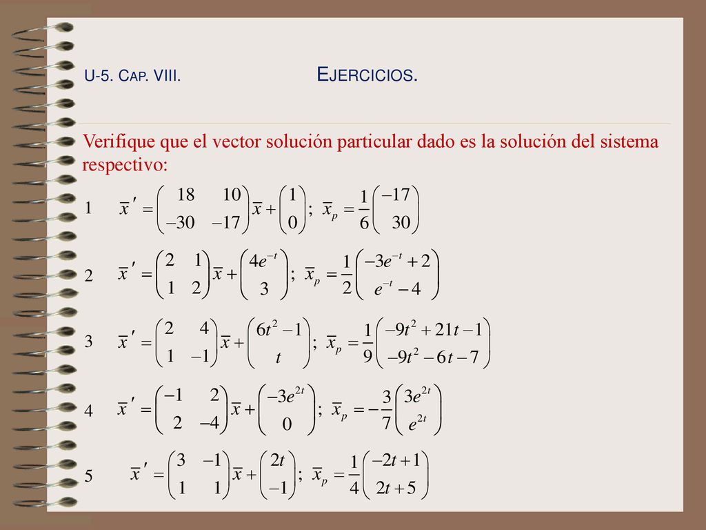 U-5. Cap. VIII. Ejercicios. Verifique que el vector solución particular dado es la solución del sistema respectivo: