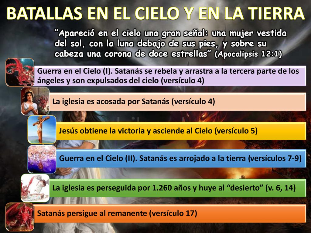 BATALLAS EN EL CIELO Y EN LA TIERRA