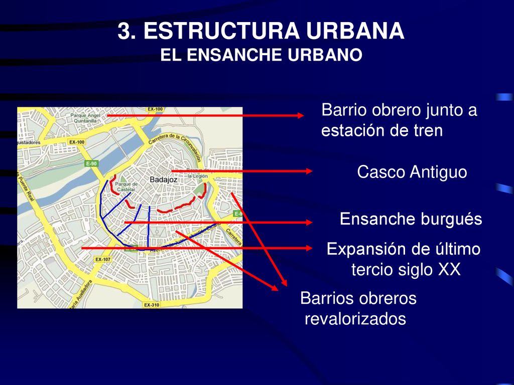 3. ESTRUCTURA URBANA EL ENSANCHE URBANO Barrio obrero junto a