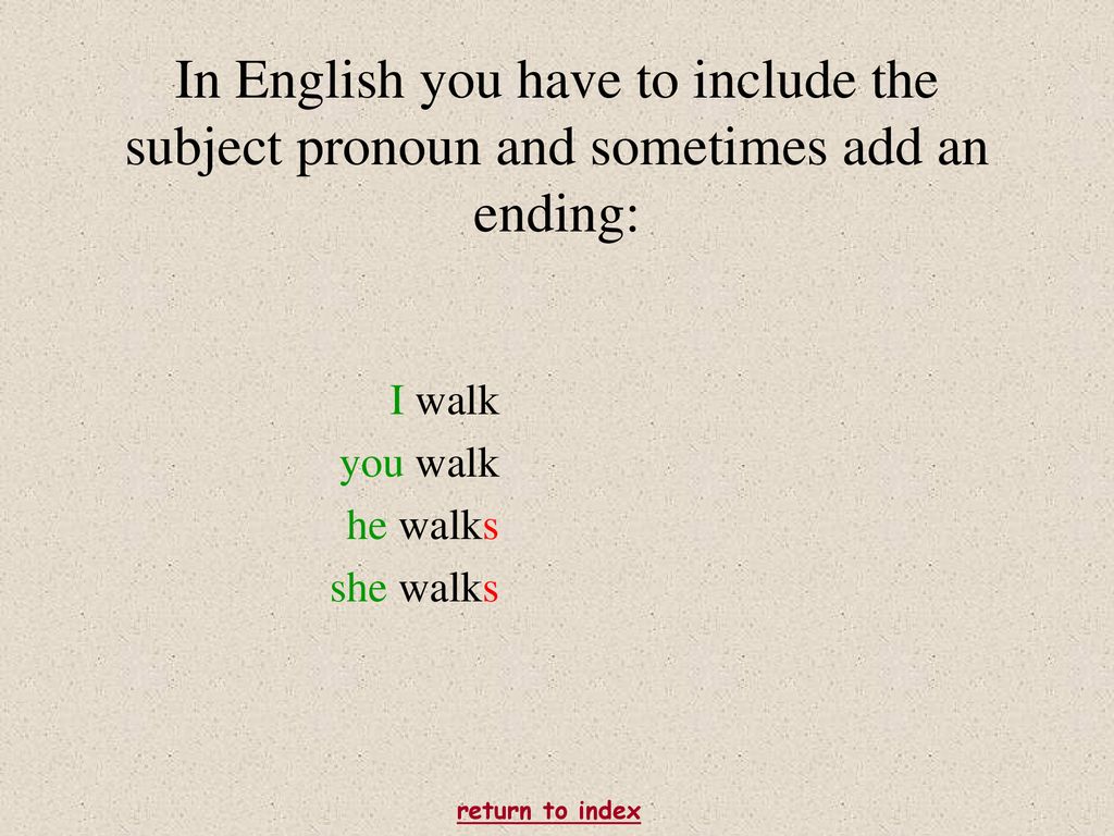 In English you have to include the subject pronoun and sometimes add an ending: