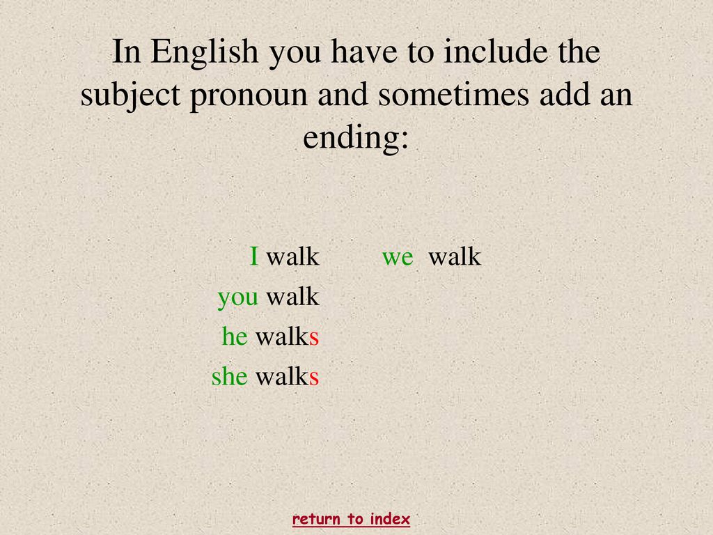 In English you have to include the subject pronoun and sometimes add an ending: