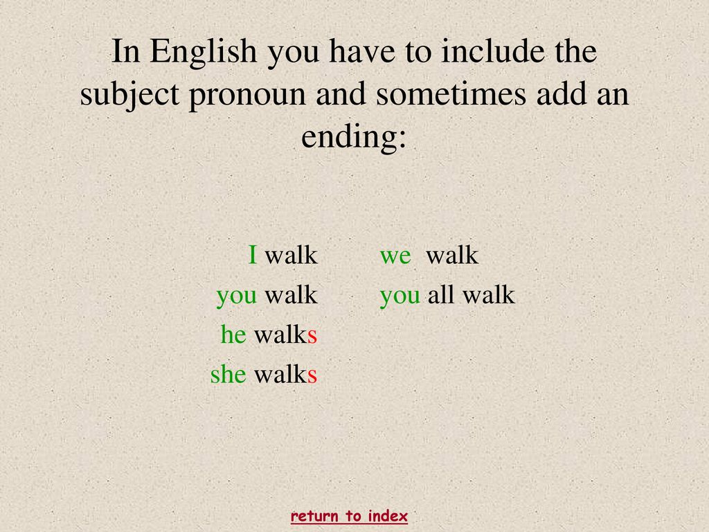 In English you have to include the subject pronoun and sometimes add an ending: