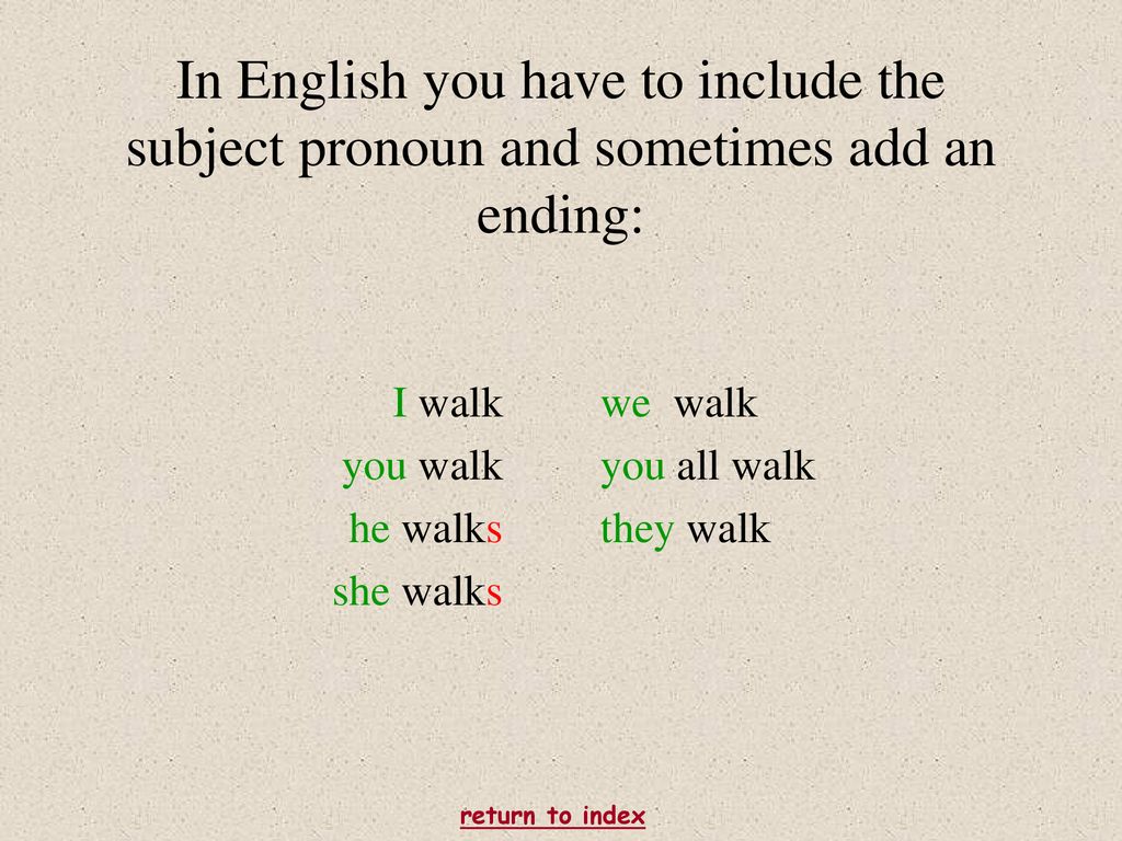 In English you have to include the subject pronoun and sometimes add an ending: