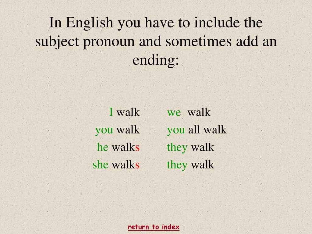 In English you have to include the subject pronoun and sometimes add an ending: