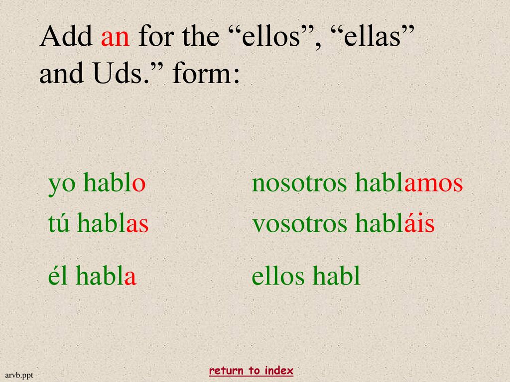 Add an for the ellos , ellas and Uds. form: