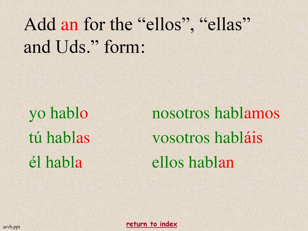 Add an for the ellos , ellas and Uds. form: