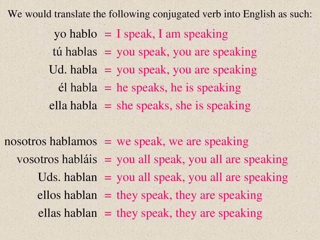 We would translate the following conjugated verb into English as such: