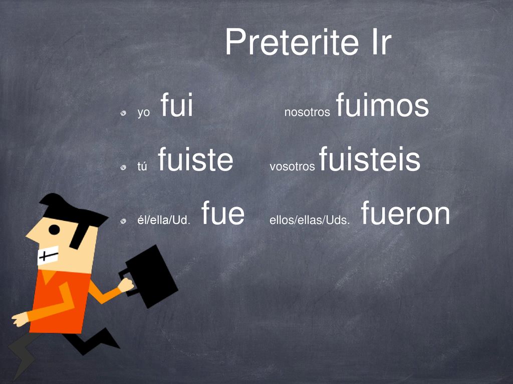 Preterite Ir yo fui nosotros fuimos tú fuiste vosotros fuisteis