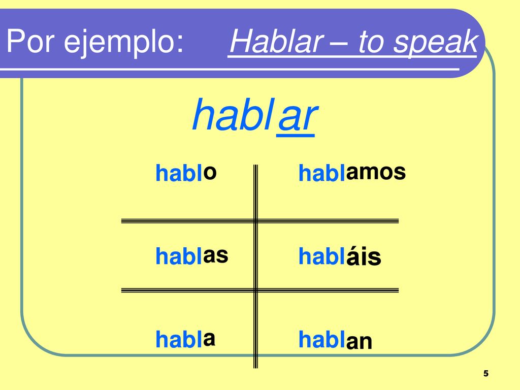 Por ejemplo: Hablar – to speak habl ar habl o as a amos áis an
