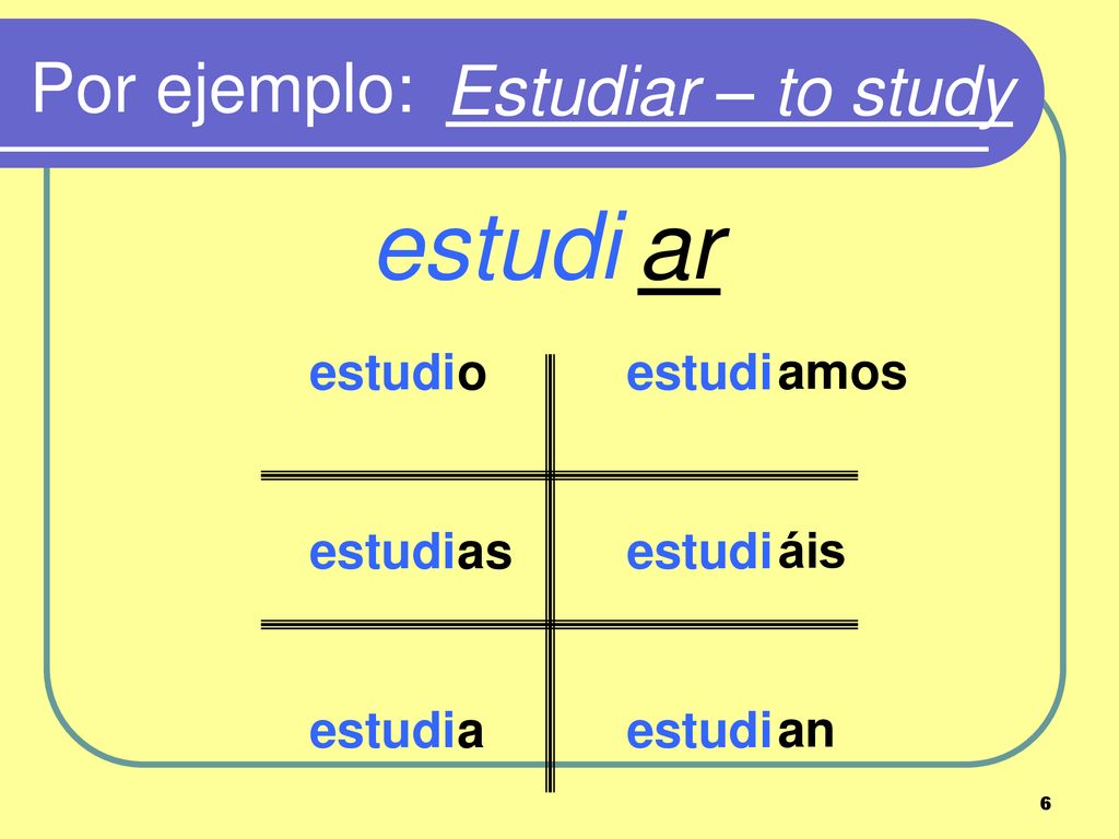 Por ejemplo: Estudiar – to study estudi ar estudi o as a amos áis an