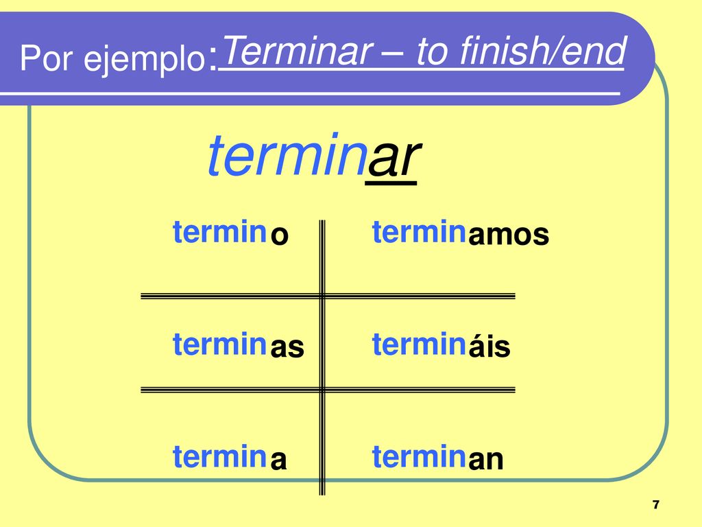 termin ar Terminar – to finish/end Por ejemplo: termin o as a amos áis