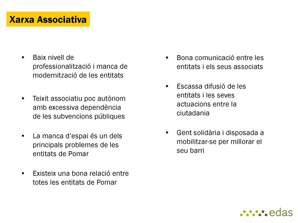 Xarxa Associativa Baix nivell de professionalització i manca de modernització de les entitats.