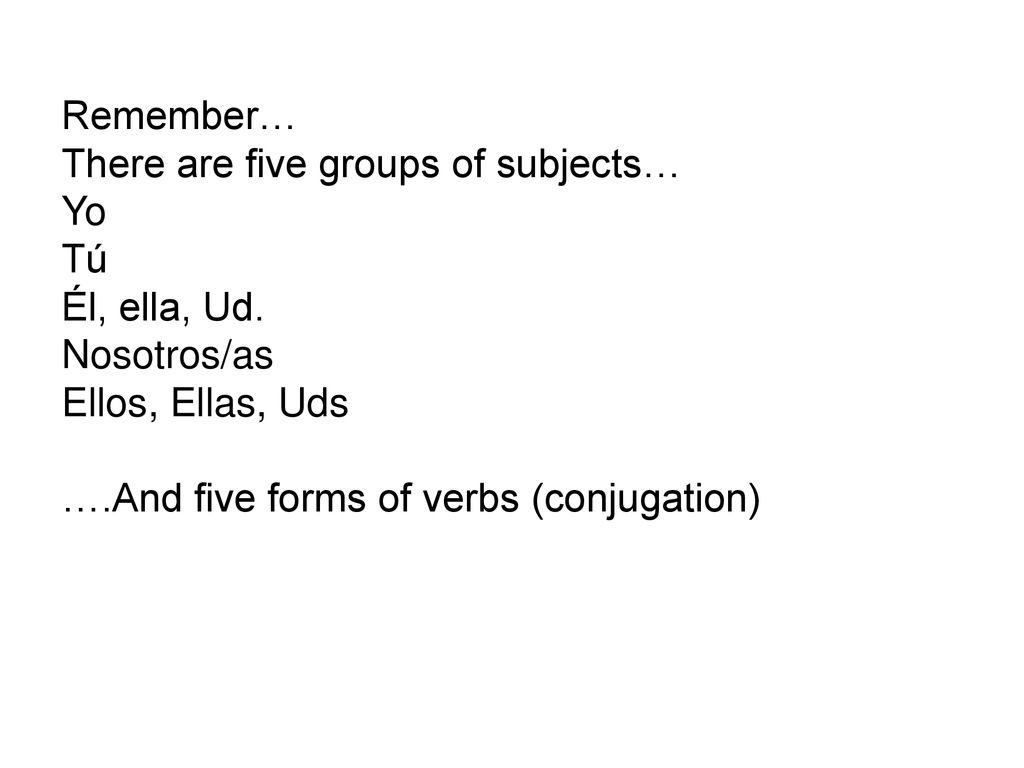 Remember… There are five groups of subjects… Yo. Tú. Él, ella, Ud. Nosotros/as. Ellos, Ellas, Uds.
