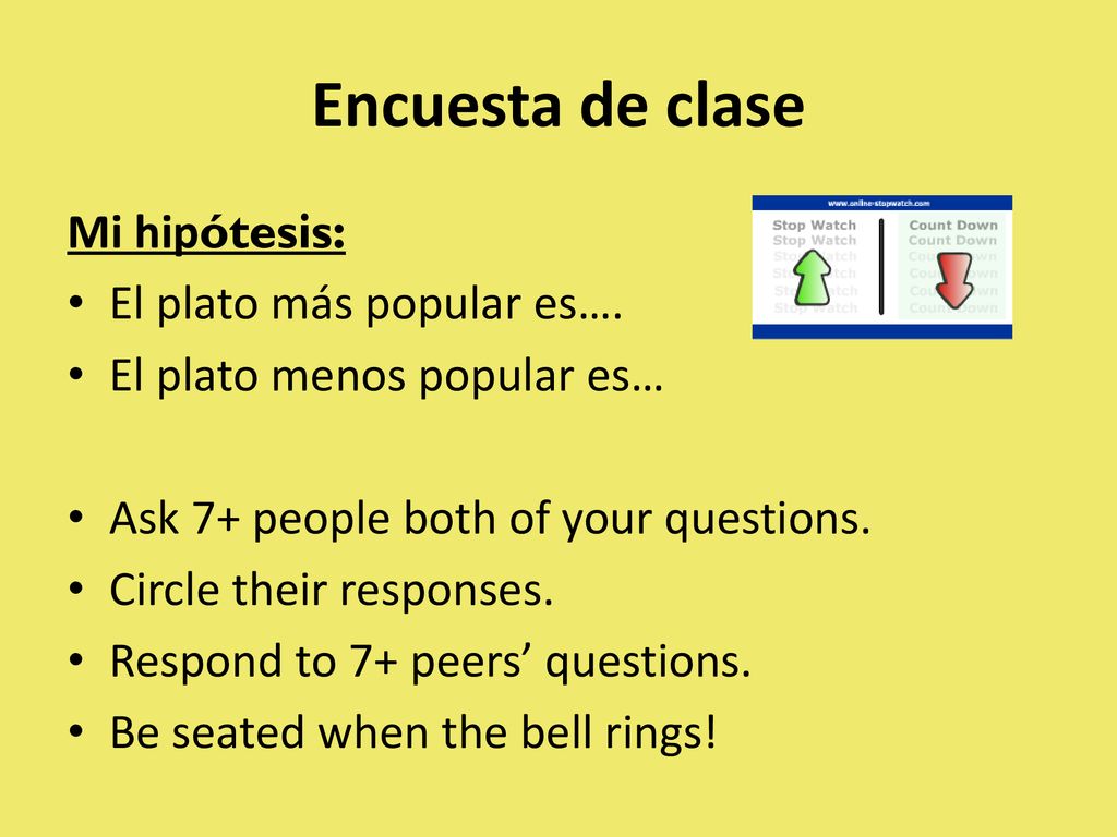 Encuesta de clase Mi hipótesis: El plato más popular es….