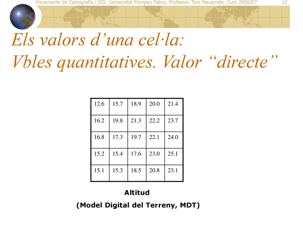 Els valors d’una cel·la: Vbles quantitatives. Valor directe