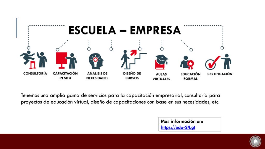 Tenemos una amplia gama de servicios para la capacitación empresarial, consultoría para proyectos de educación virtual, diseño de capacitaciones con base en sus necesidades, etc.